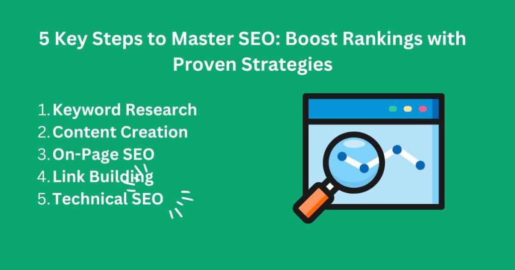 5 Key Steps to Master SEO