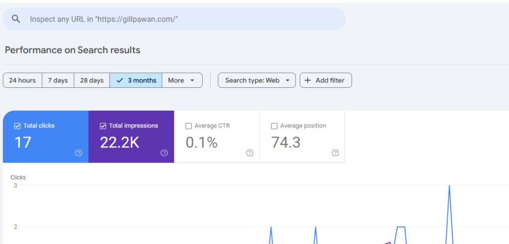 Indexing in Google Search Console